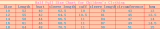 2026/27 Spain Blue Kids Sweater Tracksuit （2 Stars 2星）